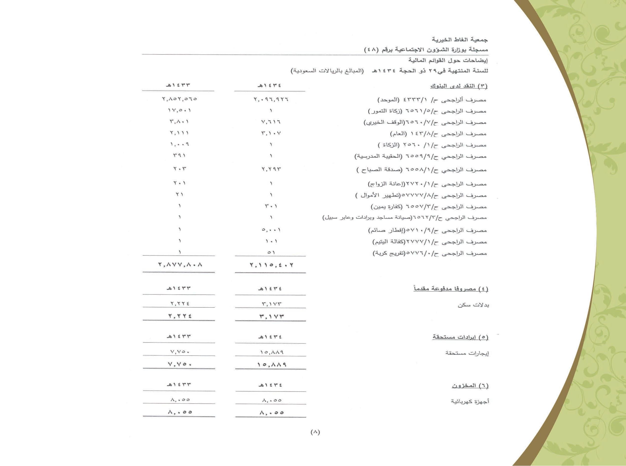 Document-page-028