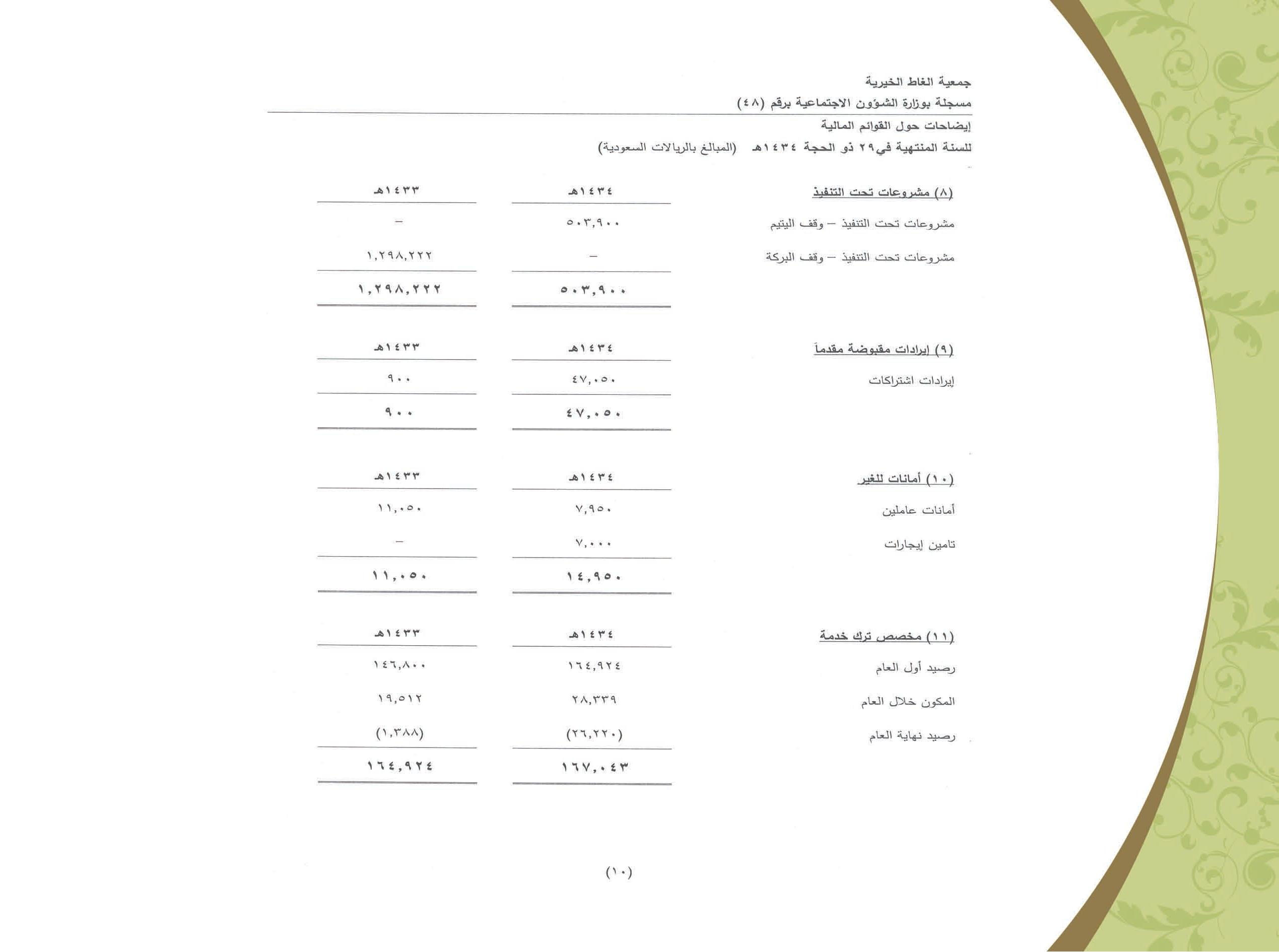 Document-page-030